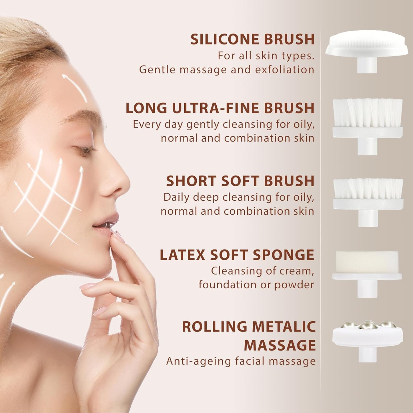 ONLY FOR USA Face Scrubber | Facial Cleansing Brush Exfoliator Skin Care Products Beauty Products Powered Electric Wash Exfoliating Spin Cleanser Cleaning Scrub Including 7 Heads (Opal)