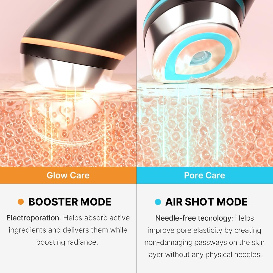 Age-R Booster Pro - Dispositivo De Terapia LED 6 En 1 Para Una Mejor Absorción, Radiance, Elasticidad, Contorno Facial, Cuidado De Los Poros Con 4 Modos, Cuidado Profesional De La Piel En