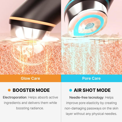 Age-R Booster Pro - Dispositivo De Terapia LED 6 En 1 Para Una Mejor Absorción, Radiance, Elasticidad, Contorno Facial, Cuidado De Los Poros Con 4 Modos, Cuidado Profesional De La Piel En